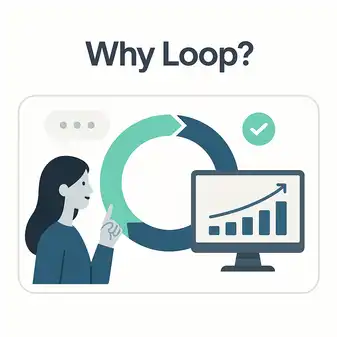 🎯 Why Loop?